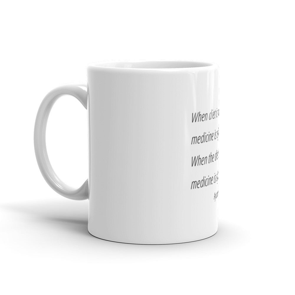 When diet is wrong - Mug